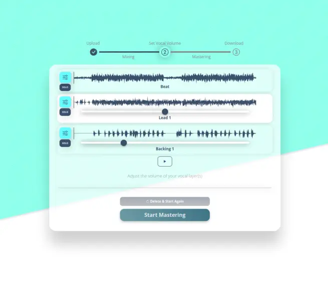 Process info graphic